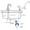 AQsystem Kit AQ5 1 via per il trattamento acqua potabile - schema